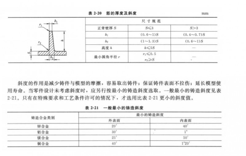 QQ截图20180912152056