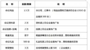 【会议预通知】2023压铸业高端化、智能化、绿色化发展论坛暨上海市压铸技术协第十三届会员大会